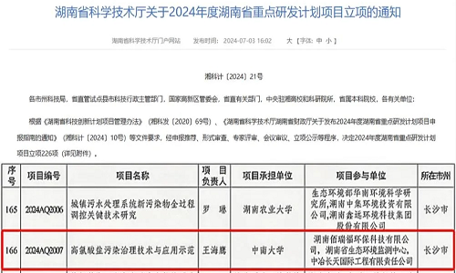 佰瑞福公司申报的项目成功入选2024年度湖南省重点研发计划